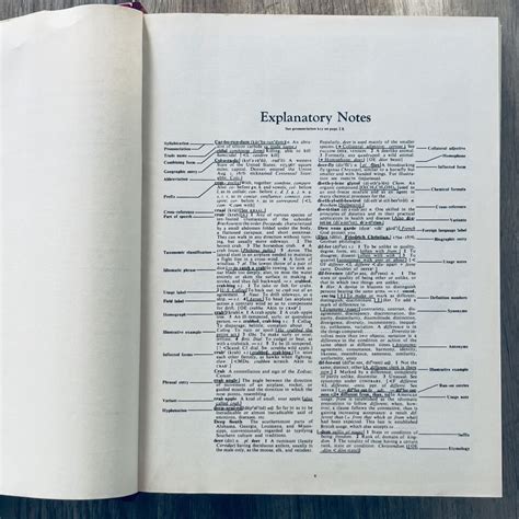 VINTAGE in Thesaurus: 1000+ Synonyms & Antonyms for .